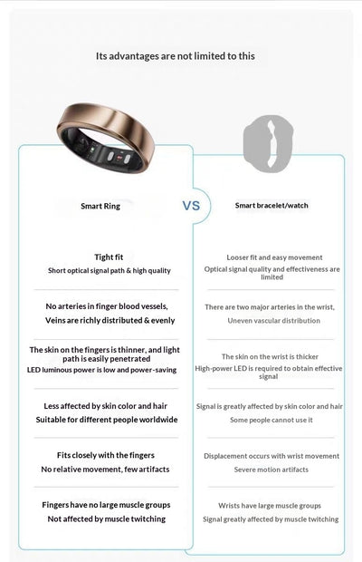 Anillo Inteligente AI Multifuncional con Bluetooth - Image 7