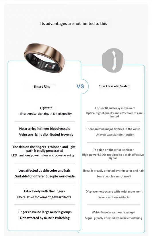 Anillo Inteligente AI Multifuncional con Bluetooth - Image 7