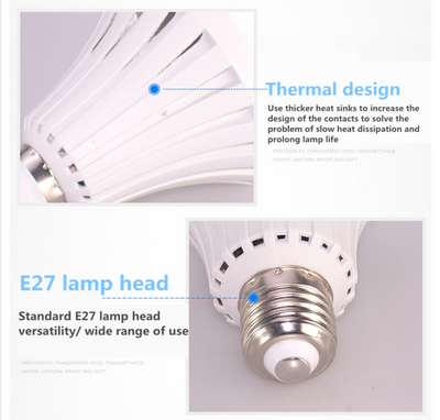 Bombilla LED de Emergencia Recargable 5W-12W - Image 6