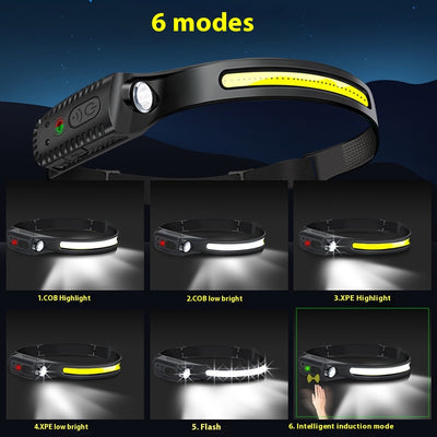 Linterna Frontal LED Recargable USB-C con Sensor de Movimiento - Eco Friendly para Pesca y Running - Image 14