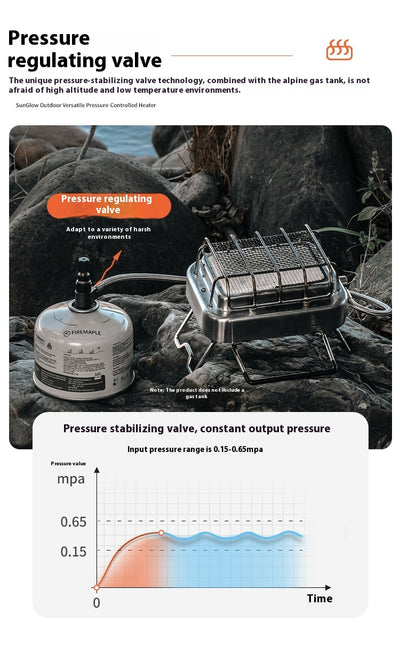 Calefactor Regulador de Voltaje Multifuncional para Exterior - Image 10