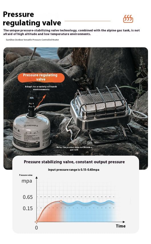 Calefactor Regulador de Voltaje Multifuncional para Exterior - Image 10