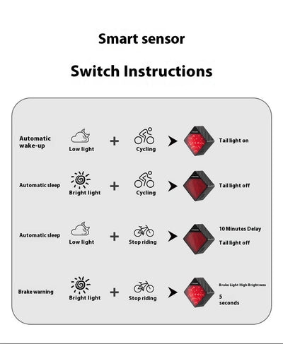 Luz Trasera Inteligente para Bicicleta de Montaña con Sensor de Frenado - Image 8