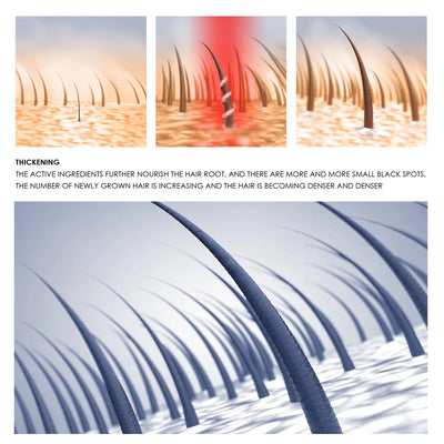 Solución Nutritiva para el Cabello con Jengibre - Image 11