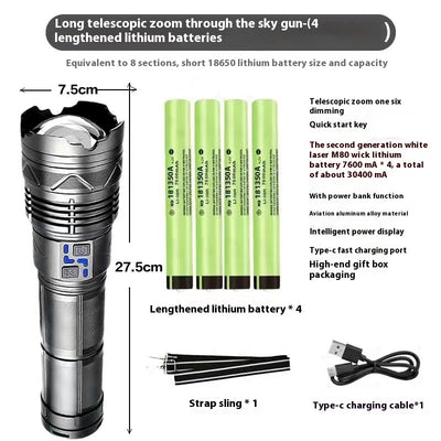 Linterna LED Zoom de Alto Rendimiento para Exteriores - Image 3