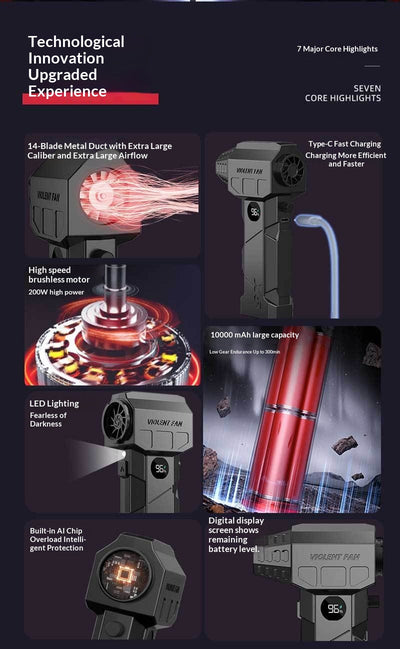 Ventilador Turbo de Alto Rendimiento 130,000 RPM Portátil - Image 13