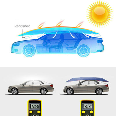 Parasol Inteligente para Auto con Control Remoto - Image 6