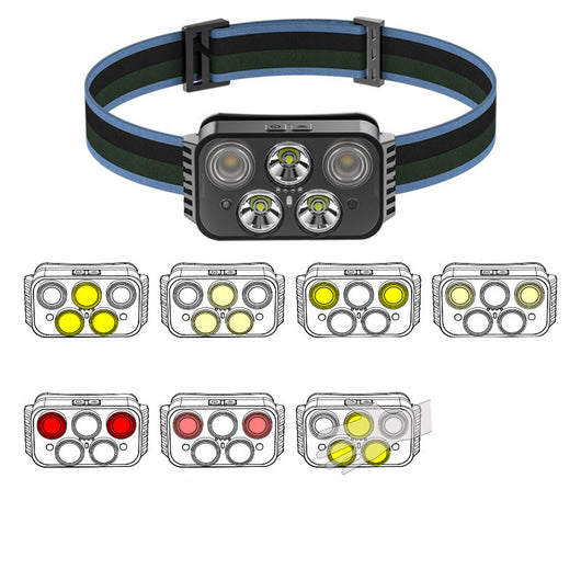 Lámpara Frontal LED Recargable por USB con Sensor Inteligente para Pesca y Camping - Image 8