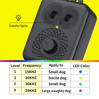 Black rechargeable anti-dog barking device with two speaker grilles, a white indicator light, and a numbered rotary dial. - Image 20