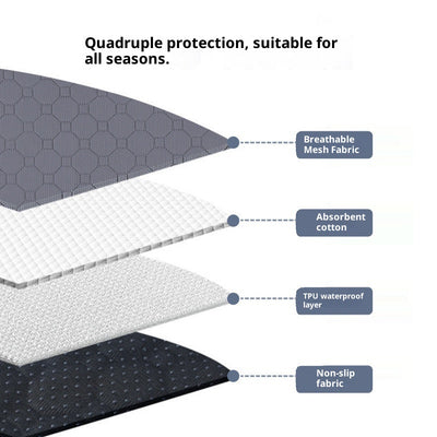 Colchoneta Impermeable para Perros - Colchón Lavable para Jaulas y Transportines - Image 3