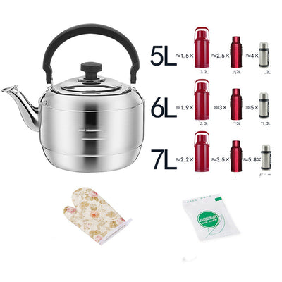 Hervidor de Acero Inoxidable Reforzado para Cocina a Gas e Inducción - Image 10