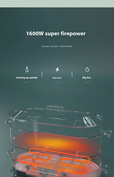 Sartén Eléctrica Multifuncional sin Humo - Parrilla y Olla Integrada - Image 17