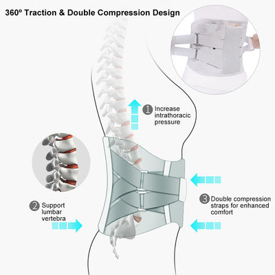 Cinturón Lumbar Autocalefactable para Soporte y Alivio del Dolor - Image 19