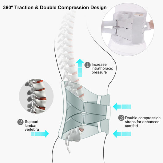 Cinturón Lumbar Autocalefactable para Soporte y Alivio del Dolor - Image 19
