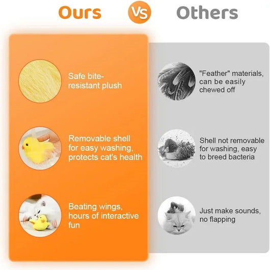 Juguete Interactivo para Gatos con Pato Saltarín, Sensor de Vibración y Catnip - Image 10
