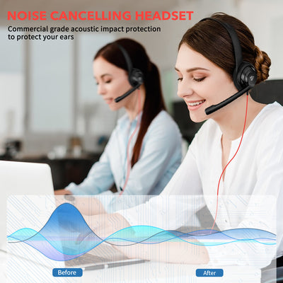Auricular Telefónico Bilateral Ligero NUBWO HW02 con Cable