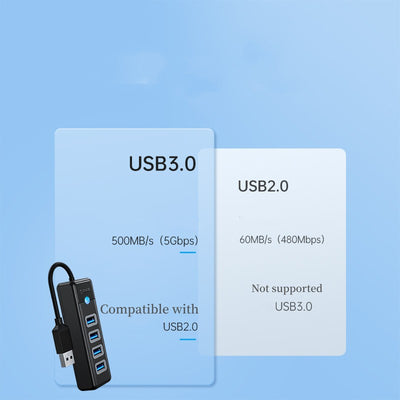 Expansor USB 3.0 Type-C Multiconector para Laptops - Image 2