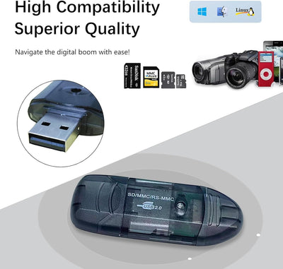 Lector de Tarjetas USB Transparente con LED Creativo - Image 15