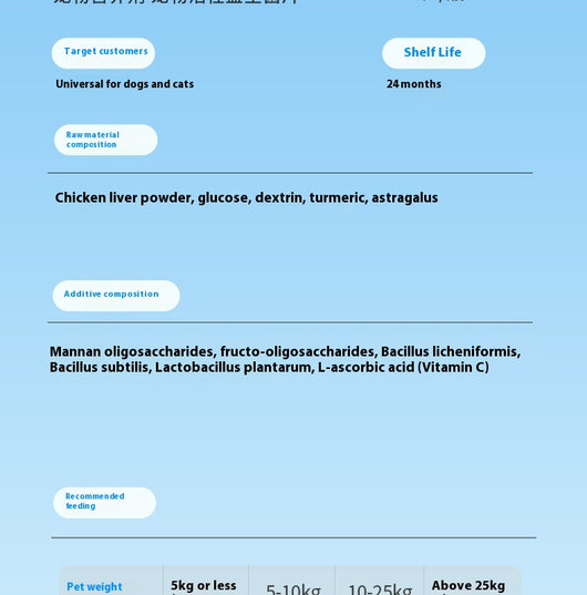 Tabletas Probióticas Activas para Mascotas - 180 Comprimidos - Image 10