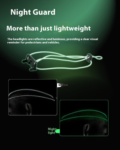 Linterna Frontal LED Recargable para Correr y Trabajos Nocturnos - Image 14