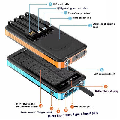 Cargador Solar Portátil Resistente al Agua con Cable - Image 14