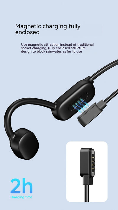 Auriculares de Conducción Ósea Inalámbricos con Memoria 32GB IPX8 Resistentes al Agua - Image 15