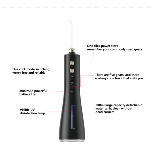 Irrigador Bucal con Desinfección UV Personalizable 2025 - Image 10