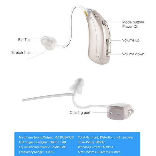 Audífono Inalámbrico Invisible de Alta Amplificación para Adultos Mayores - Image 9