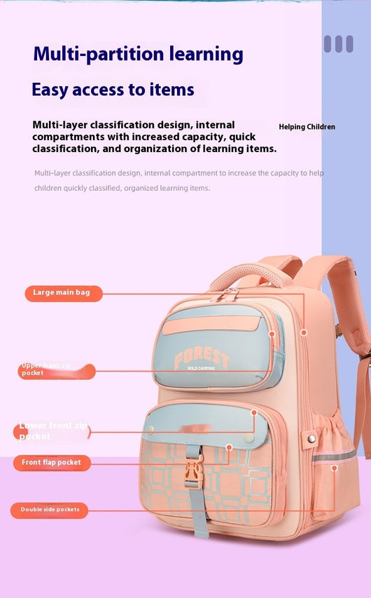 Mochila Escolar Ergonómica Impermeable - Alivia la Carga - Image 22