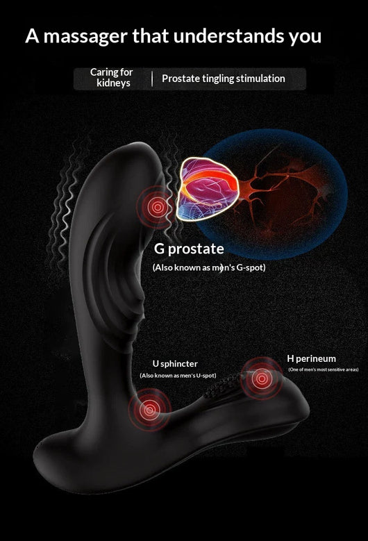 Masajeador de Próstata para Hombres - Image 9
