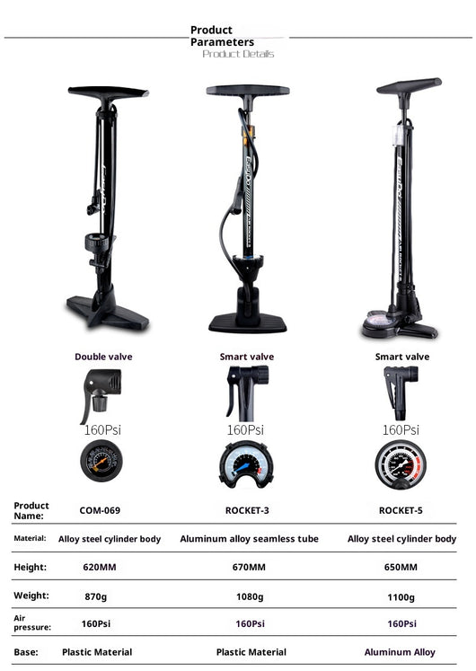 Inflador Vertical de Alta Presión para Bicicletas, Motos y Autos - Image 18
