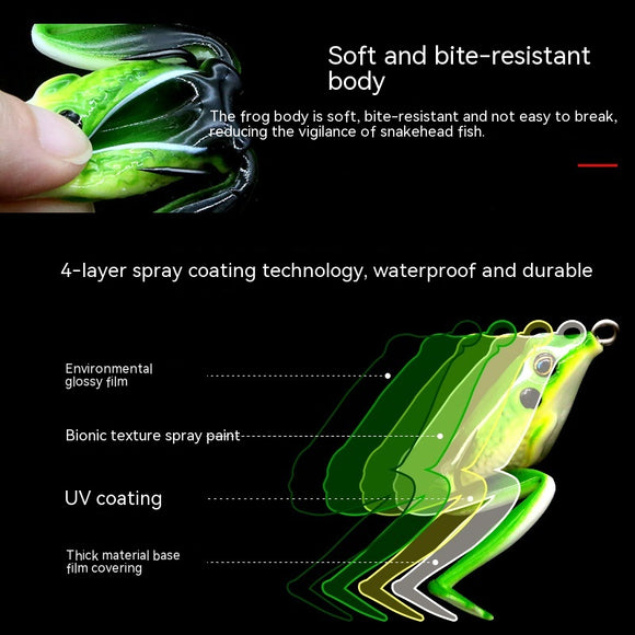 Anzuelo Artificial Bionic Thunder Frog - Doble Gancho para Pesca de Depredadores