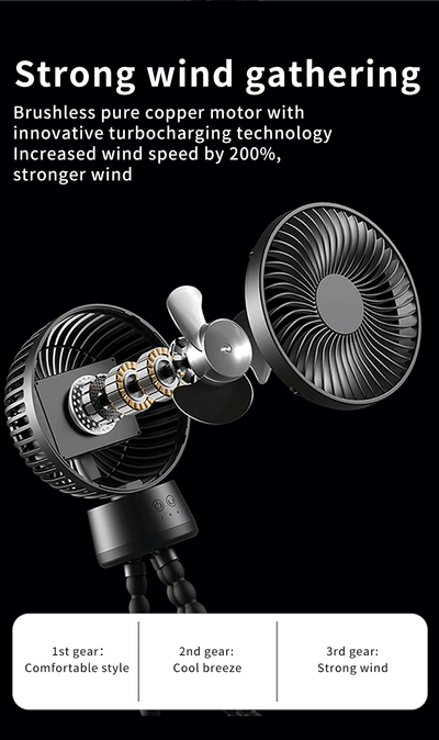 Ventilador Portátil Automático para Cochecito de Bebé con Luz LED - Image 16