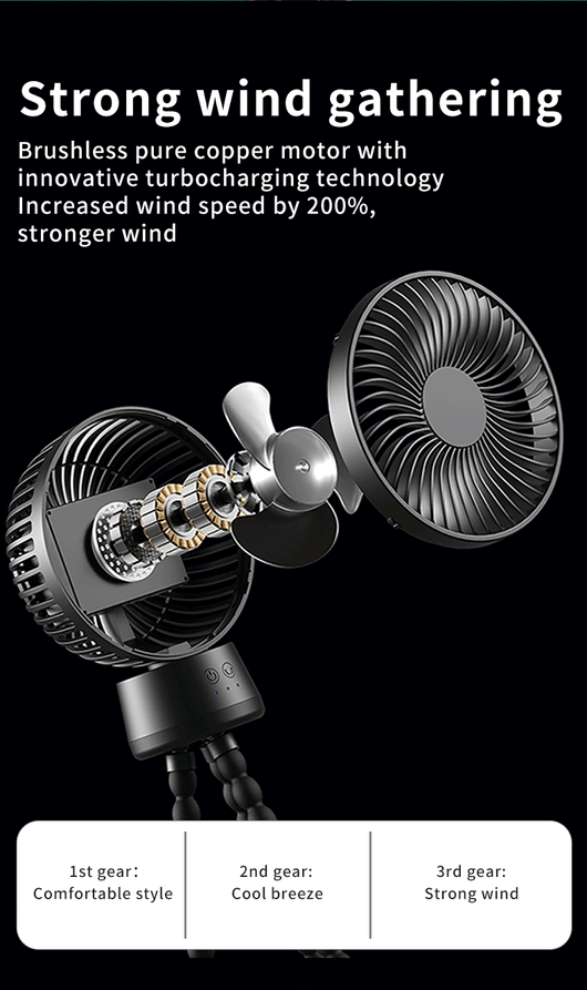 Ventilador Portátil Automático para Cochecito de Bebé con Luz LED - Image 16