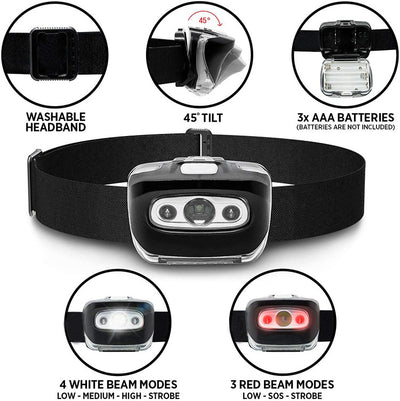 Linterna Frontal LED 3W con 3 Luces XPG y 2 Focos Rojos - Image 4