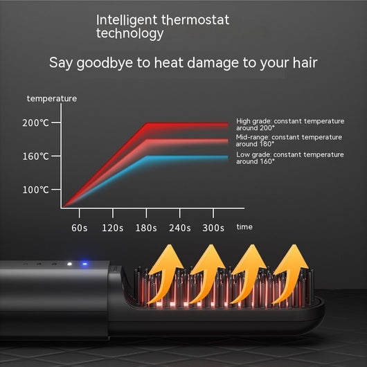 Black and rose gold wireless negative ion straight hair comb with three temperature settings and a sleek, portable design. - Image 2