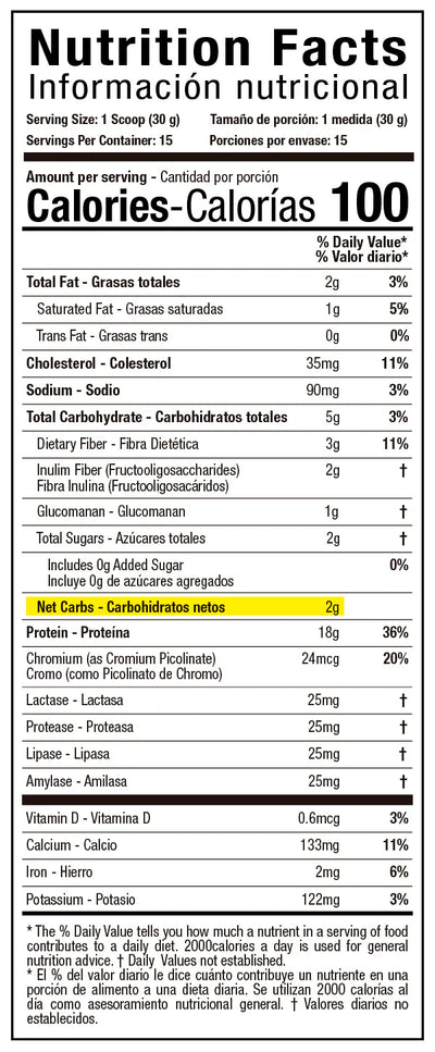 Fit & Slim Combo - Sports Nutrition Protein