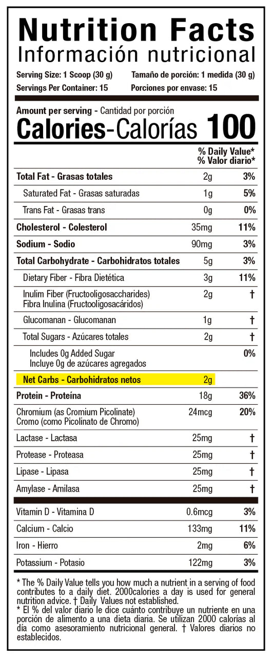 Fit & Slim Combo - Sports Nutrition Protein